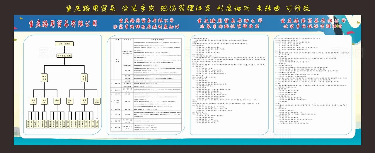 重庆路用贸易 现场管理体系制度图片
