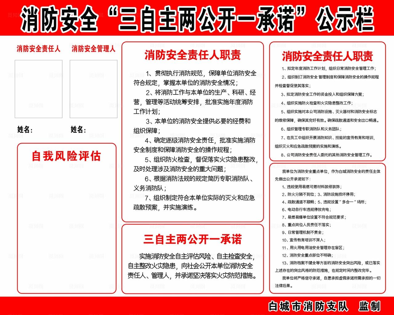 消防安全“三自主两公开一承诺”图片