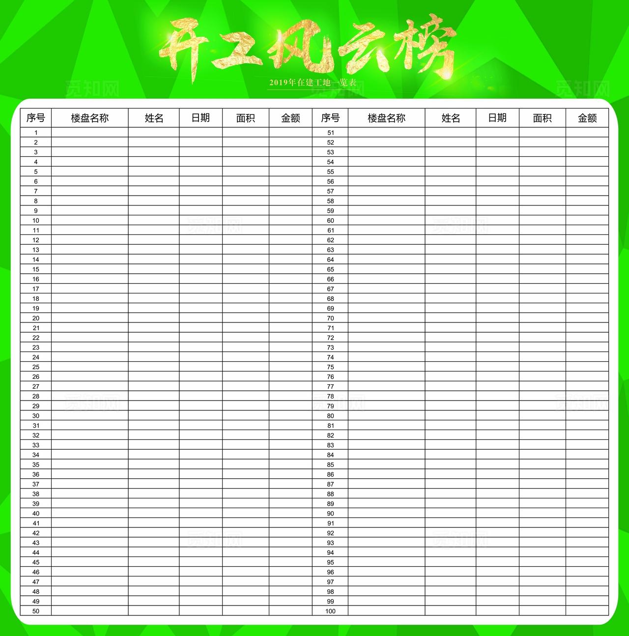 开工风云榜图片