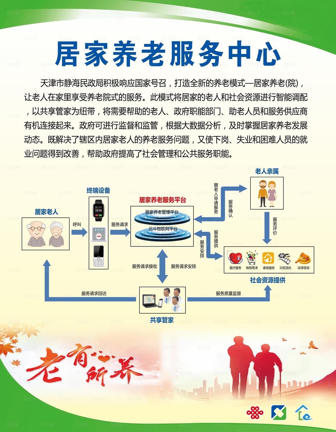 智能养老服务中心图片