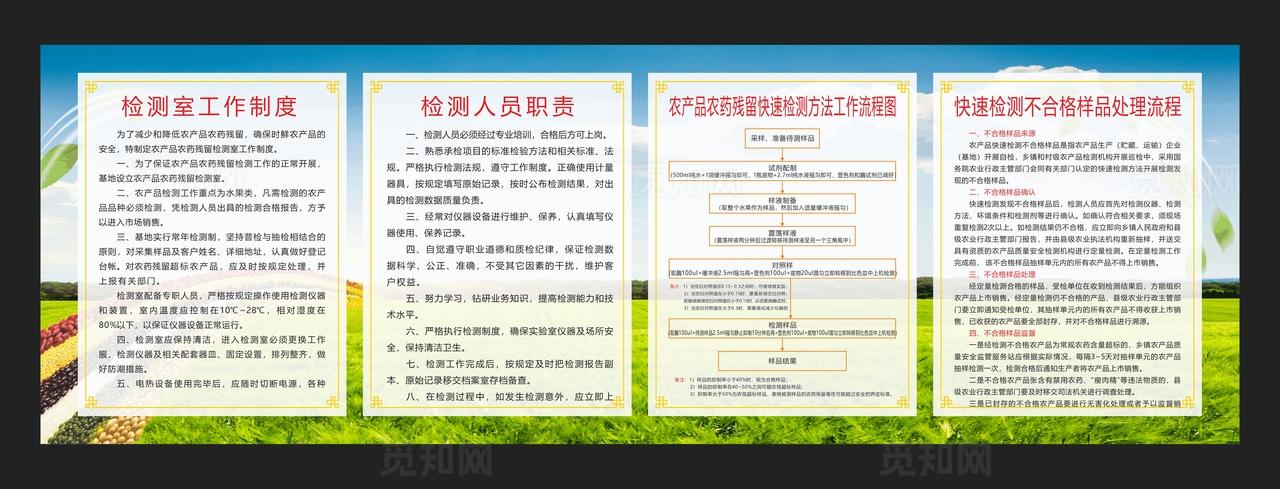 农产品检测制度图片