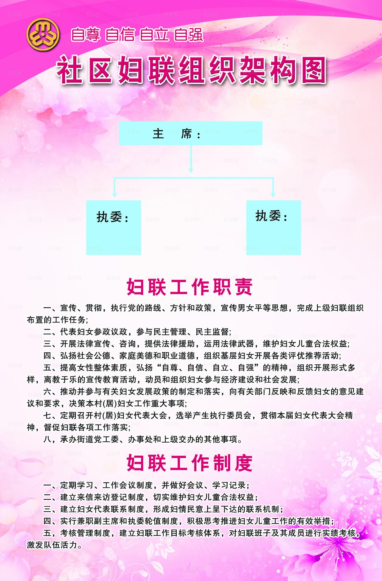 妇联组织架构图图片