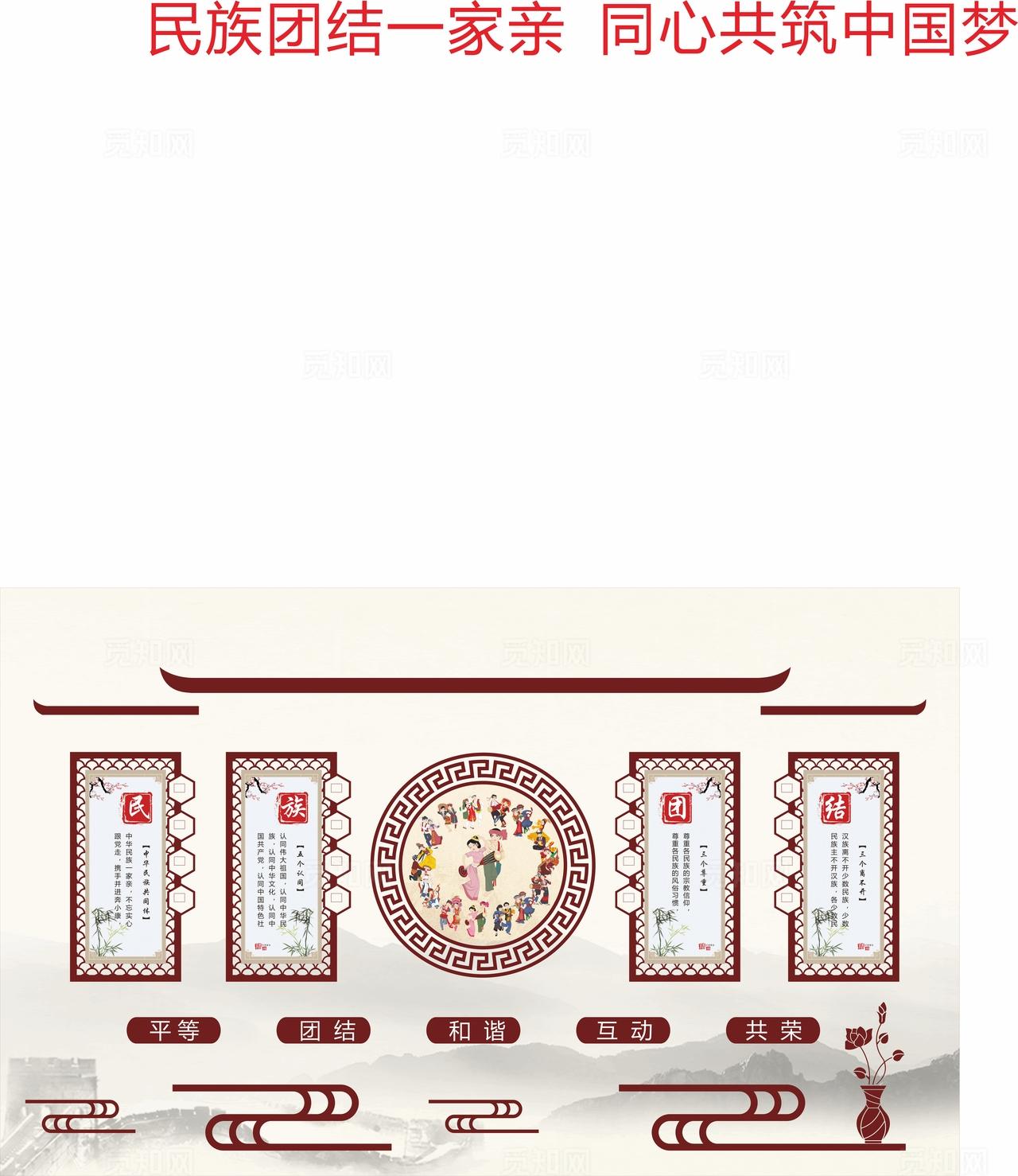 民族团结文化墙图片