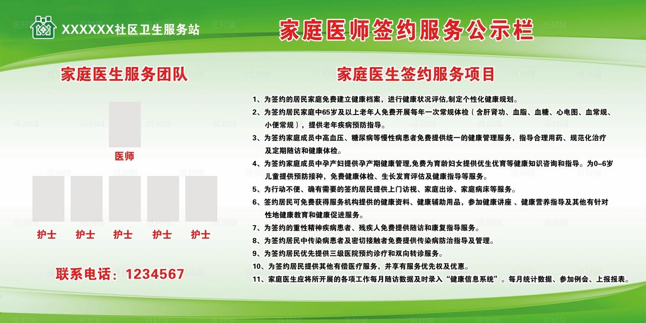 家庭医师签约服务公示栏图片