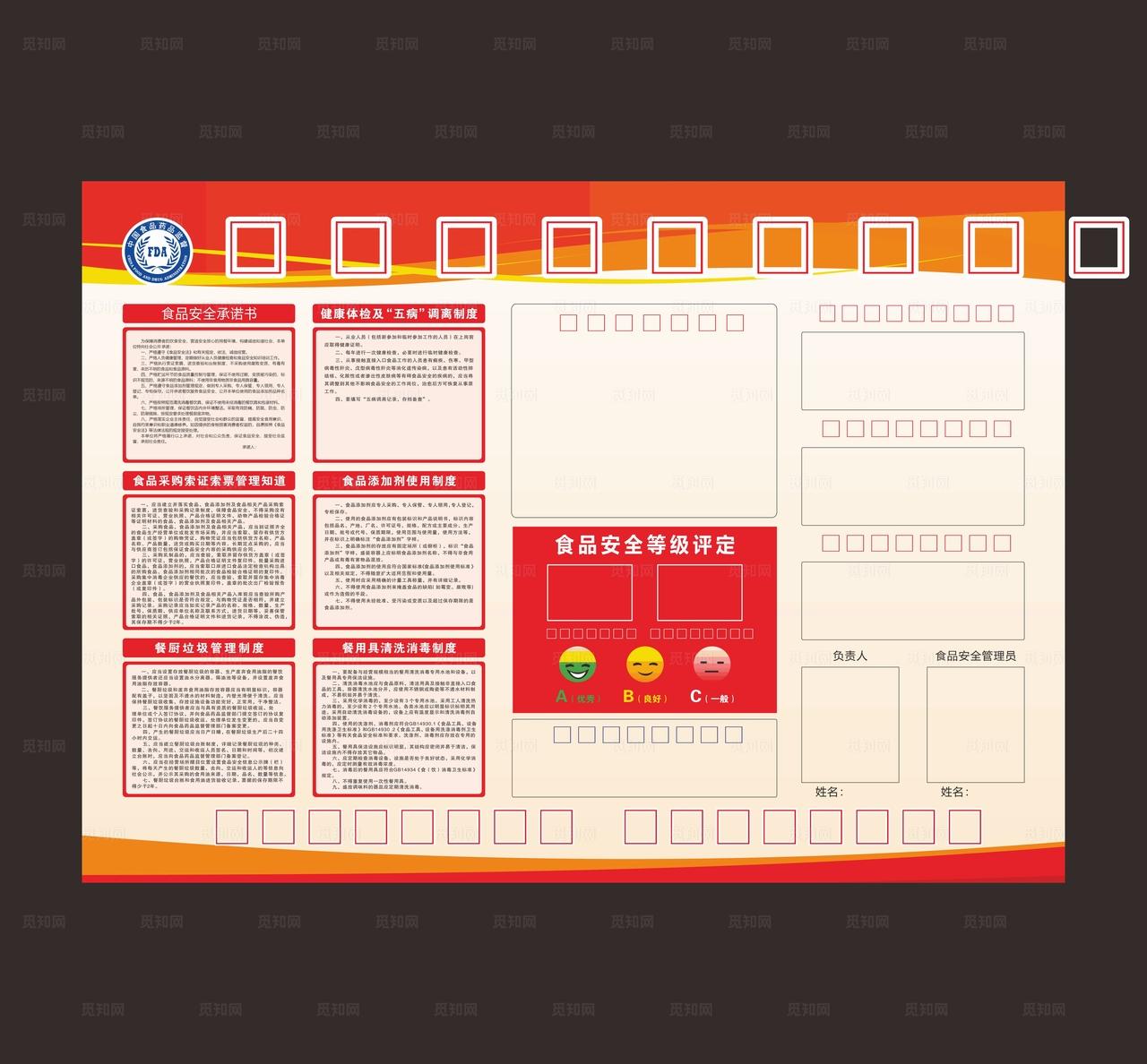 食品安全信息公示栏图片