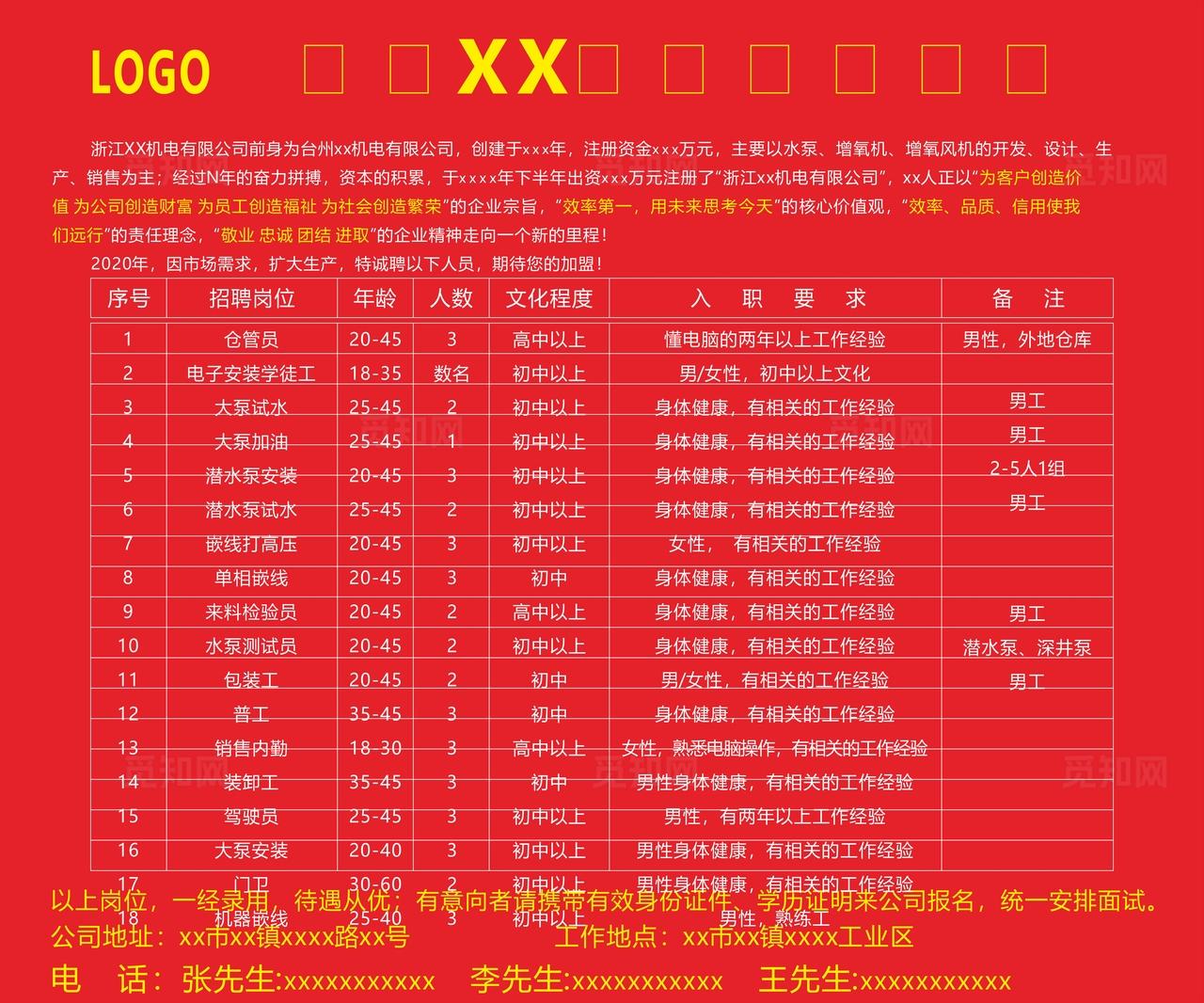 公司企业工厂招聘广告图片