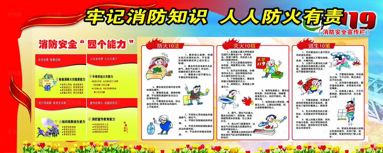 消防知识宣传展板图片