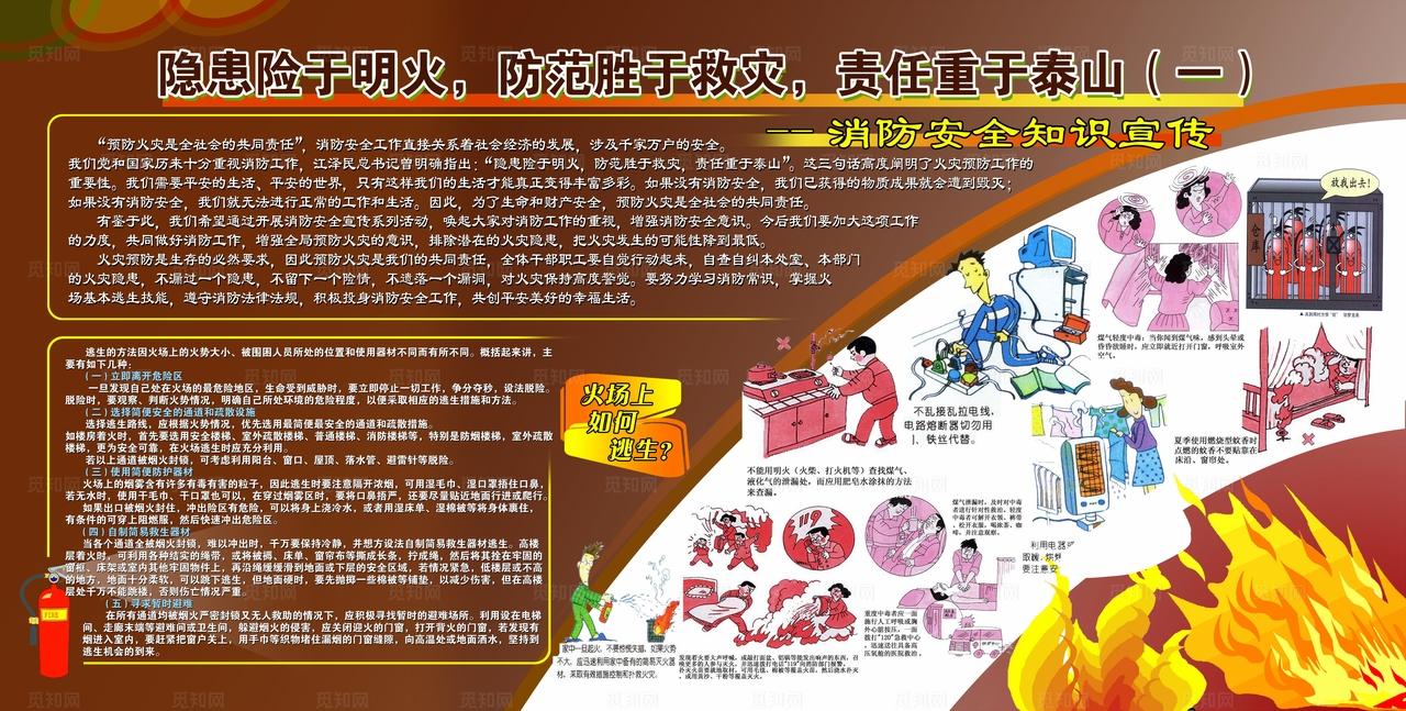 消防知识宣传卡通展板图片