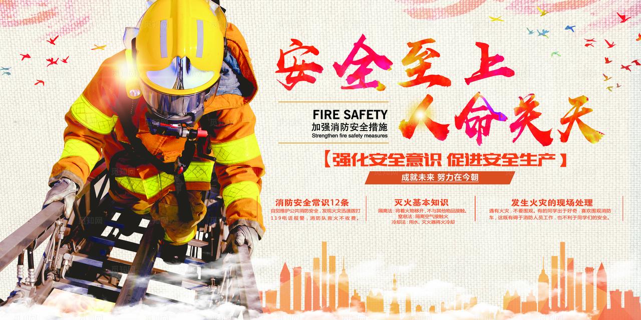 安全至上 人命关天 消防展板图片