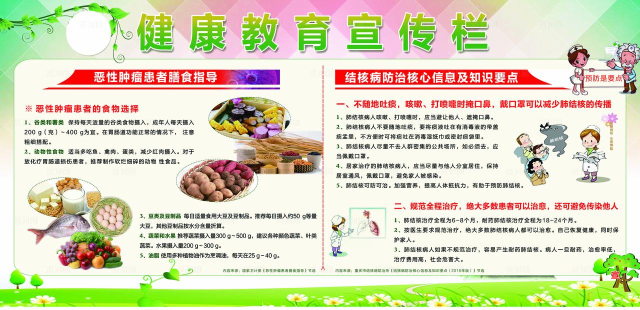 健康教育宣传栏图片