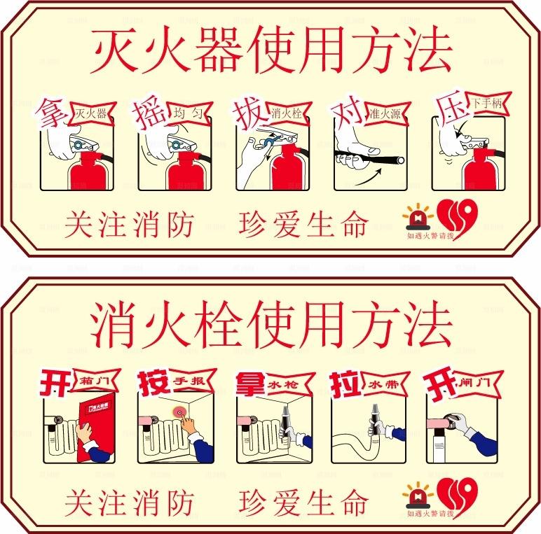 消防栓灭火器使用方法图片
