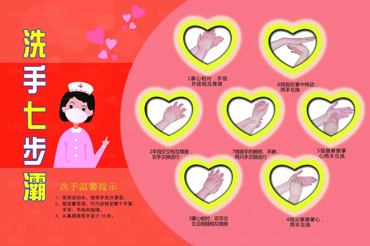 洗手七步法图片