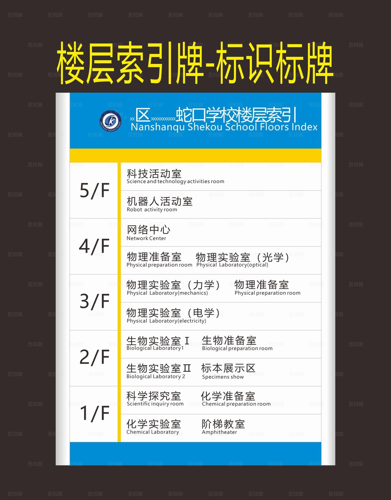 楼层索引牌导向牌原创图片