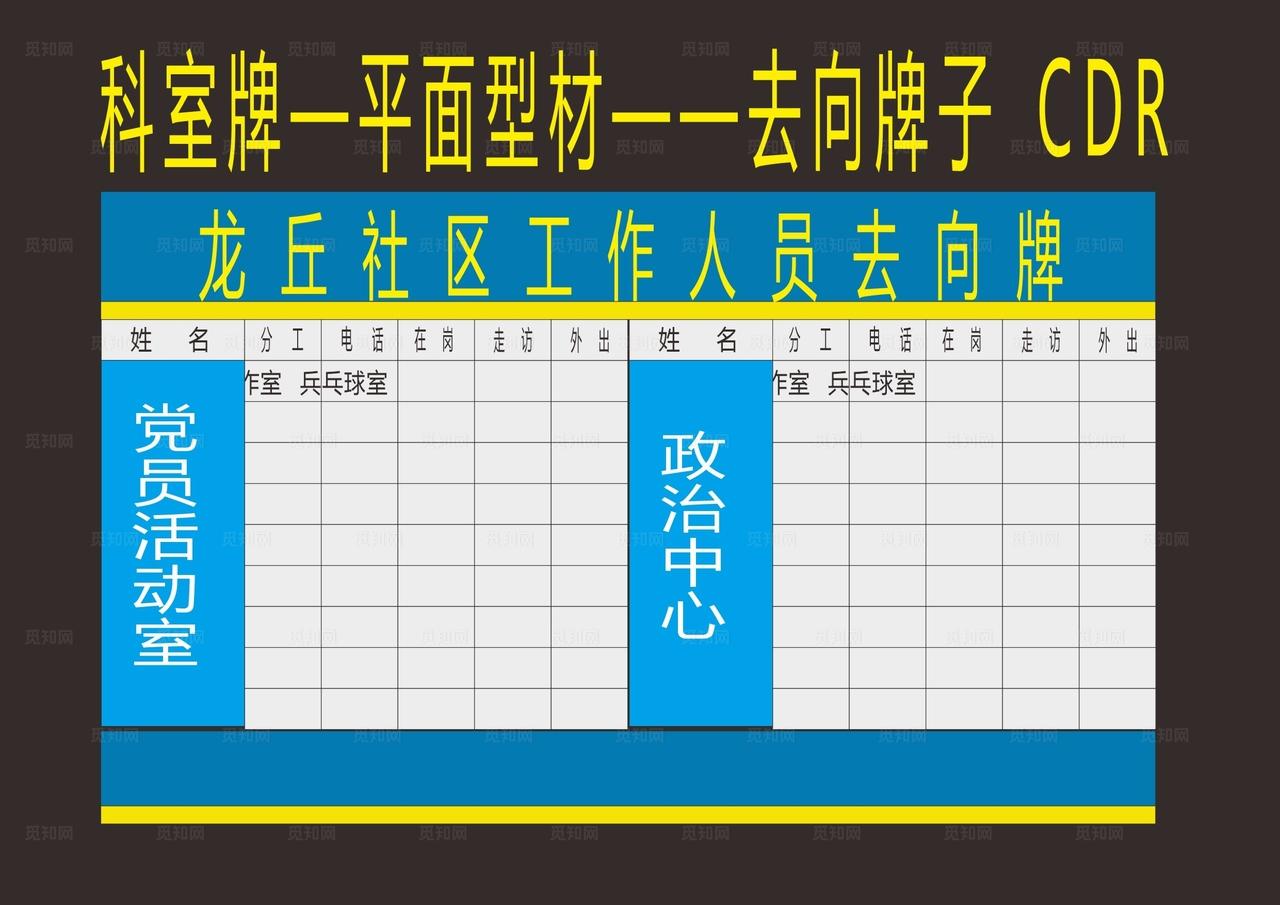 原创单位去向牌指向牌原创图片