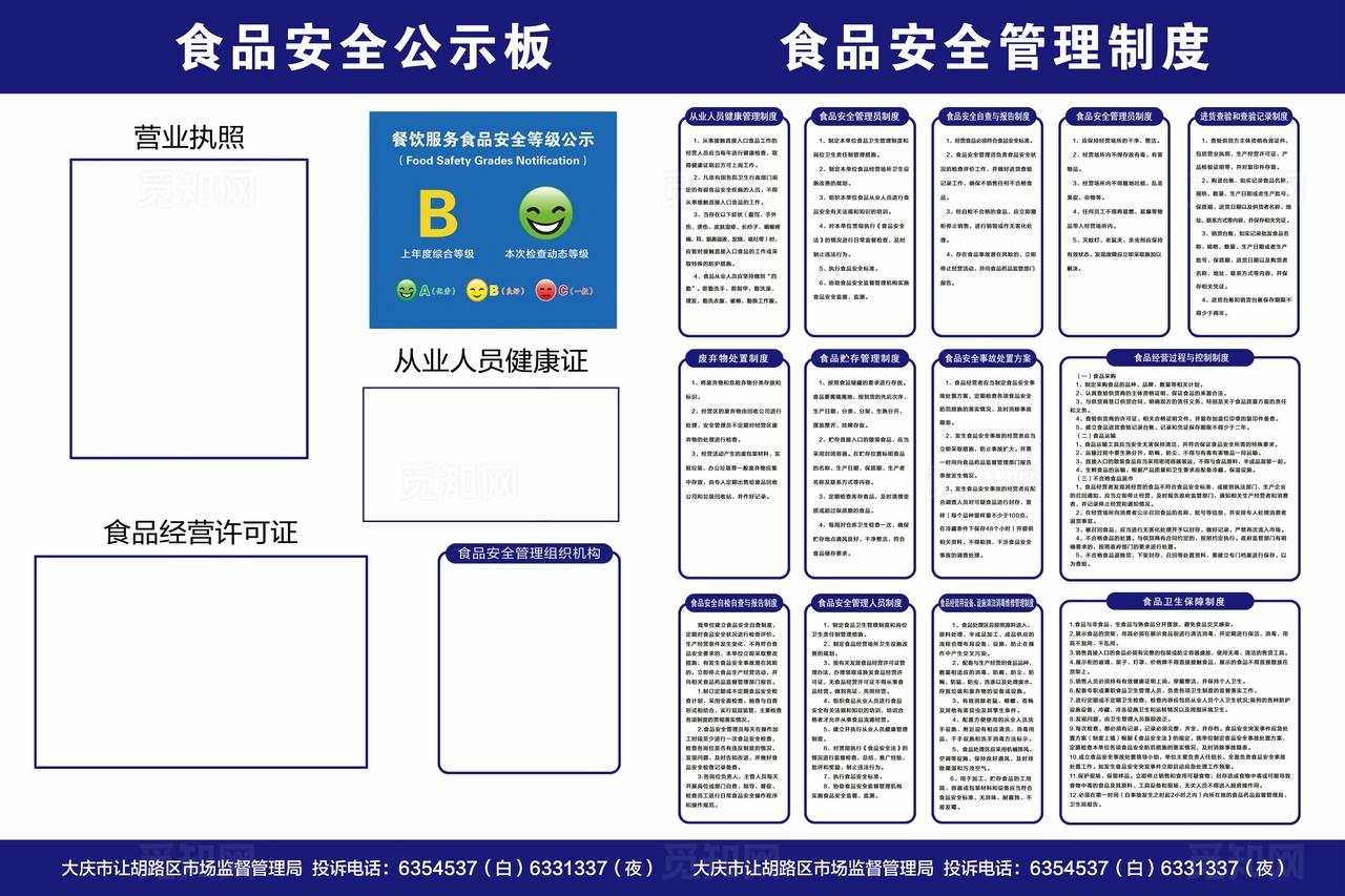 食品安全 公示板 管理制度图片