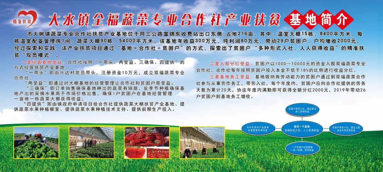 合作社基地简介图片