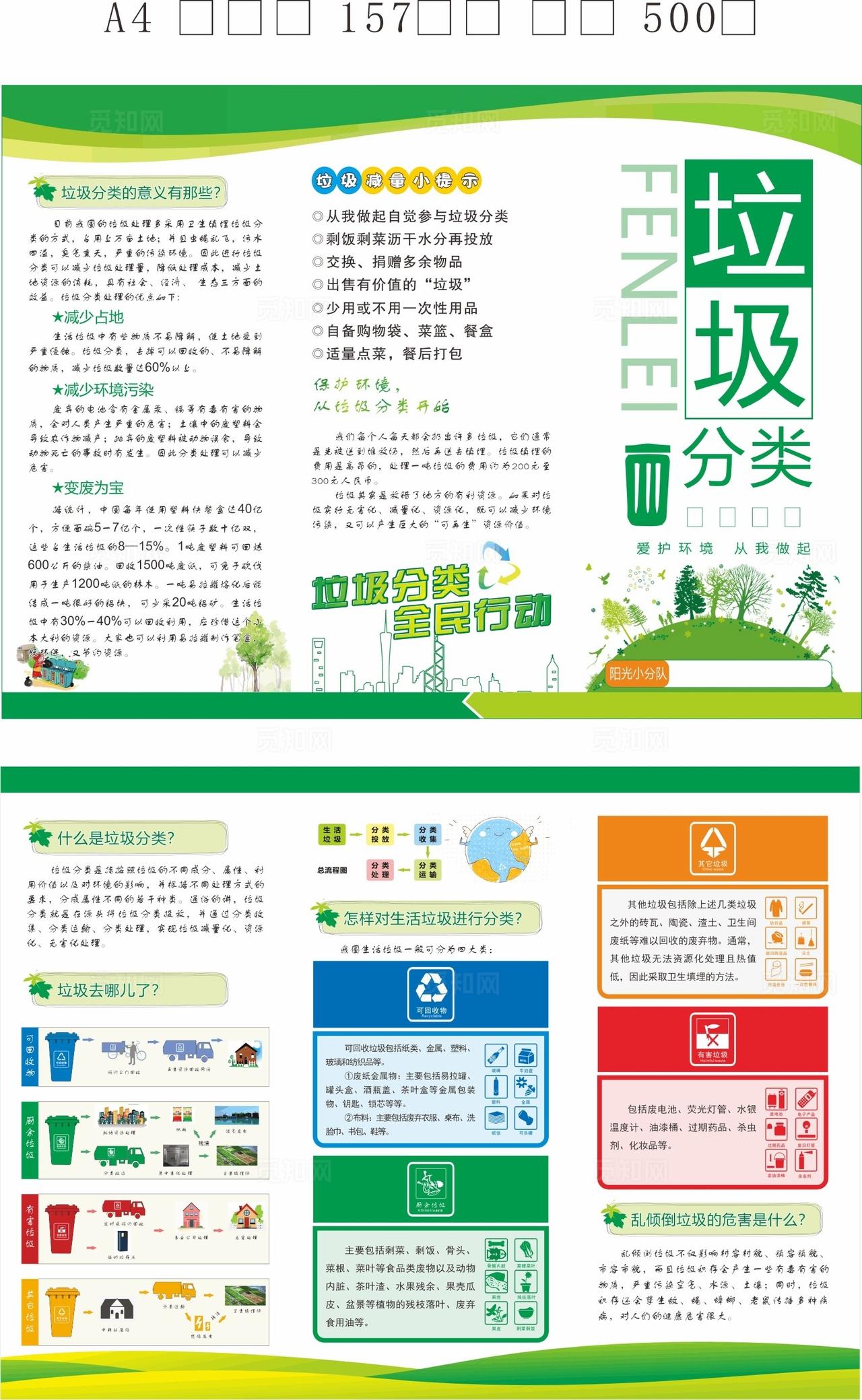 垃圾分类三折页图片