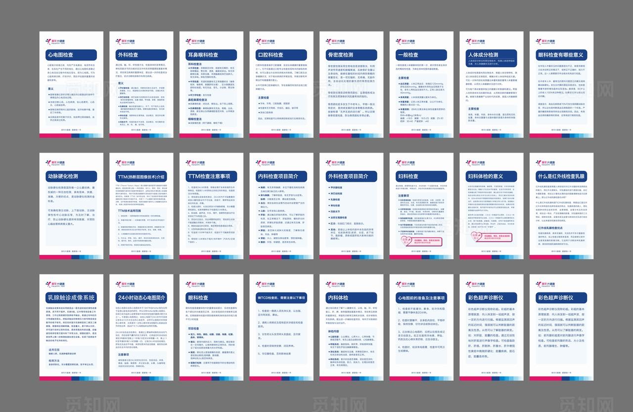 体检中心科室展板图片