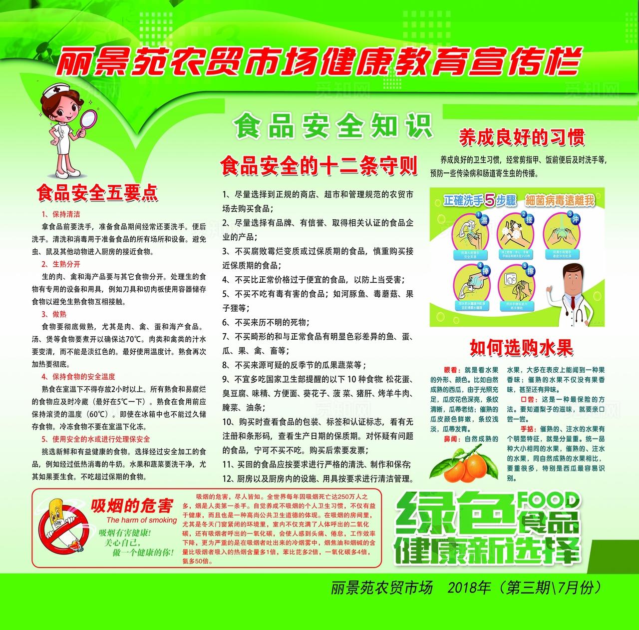 农贸市场宣传栏 食品安全图片