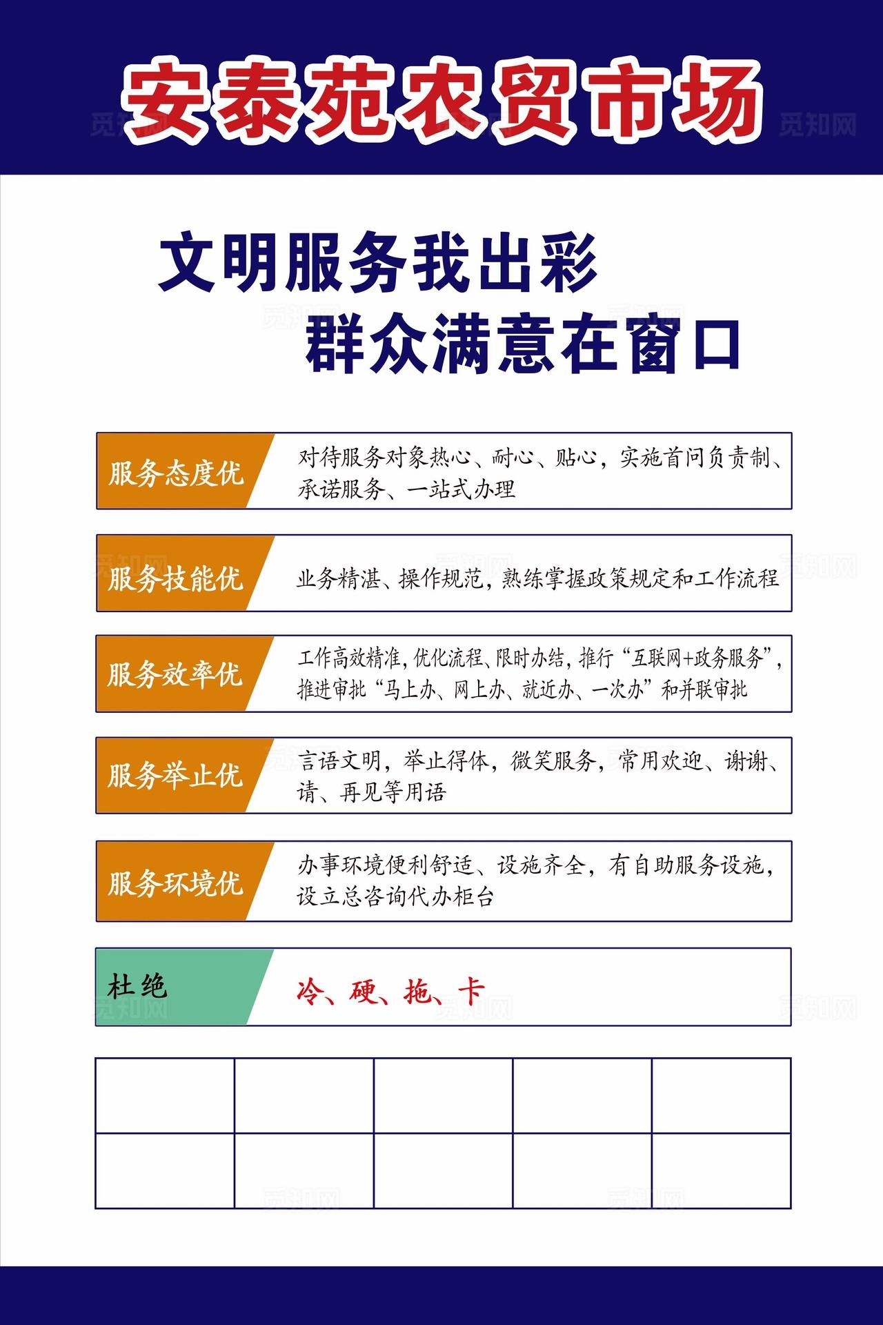 安阳市安泰苑农贸市场服务图片