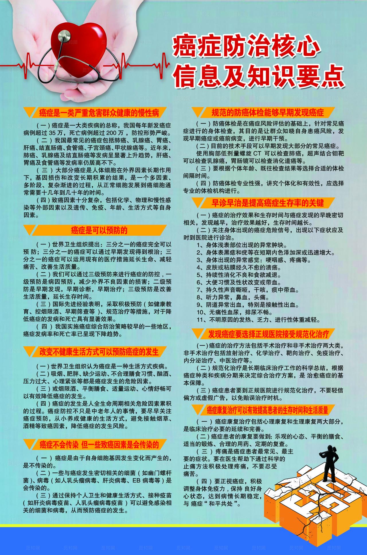 癌症防治 抗癌图片