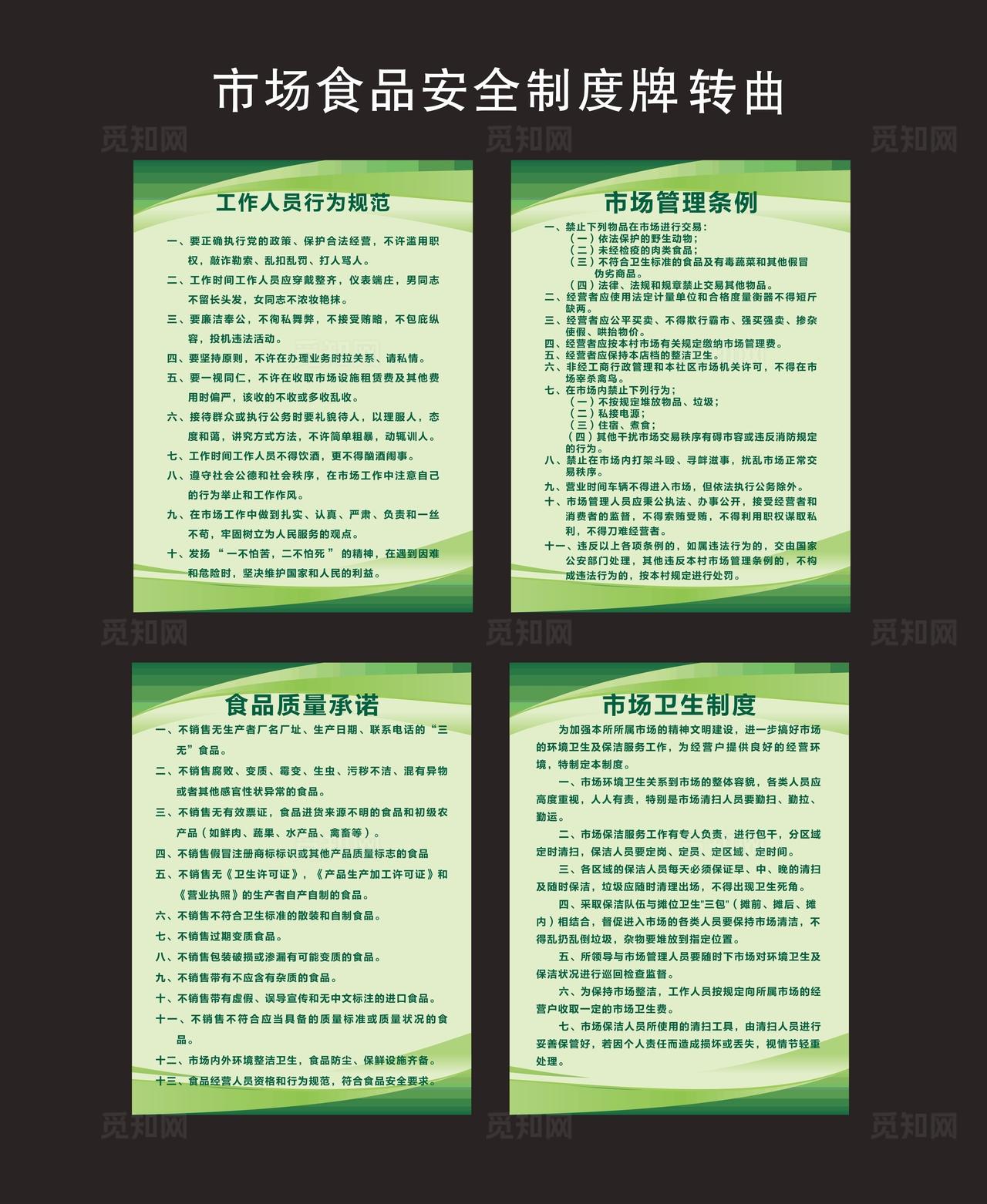 市场食品安全制度牌图片