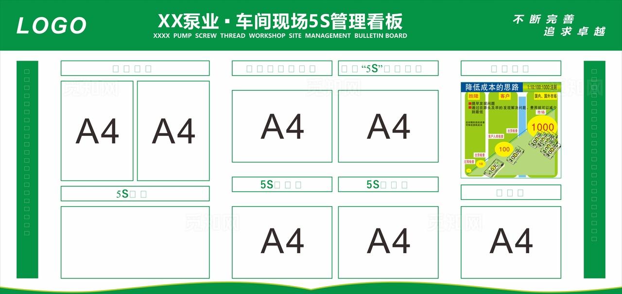 公司企业工厂车间5S管理看板图片