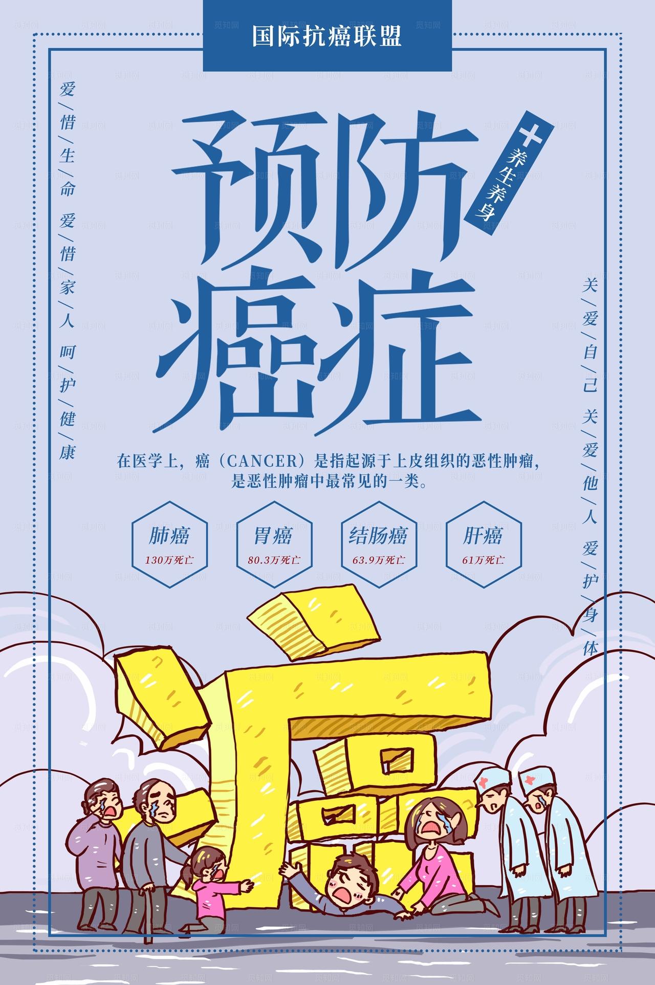 预防癌症图片