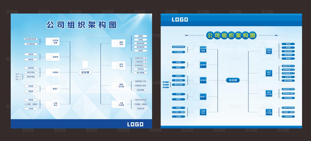 组织架构图图片