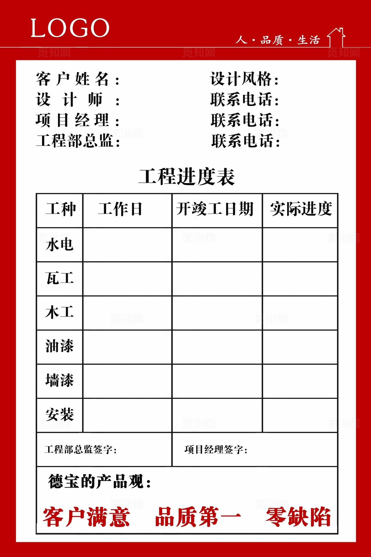 装饰装修公司工程进度表写真展板图片