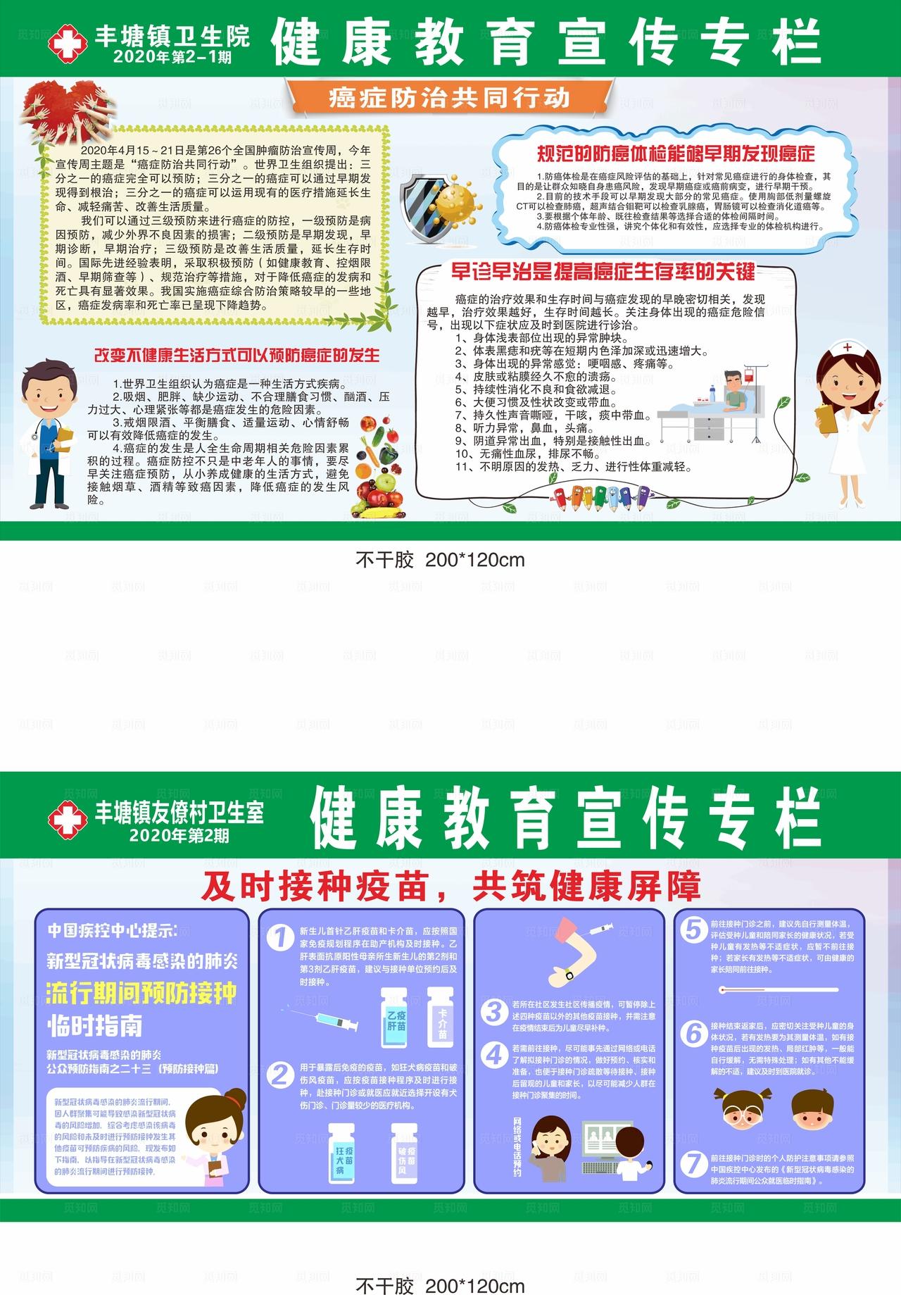 癌症防治共同行动图片