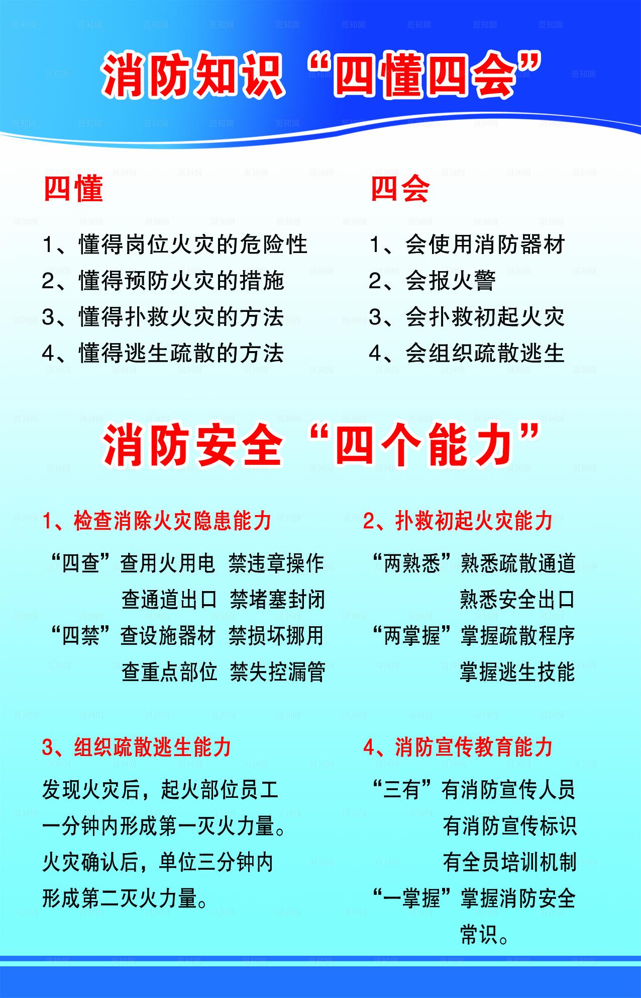 消防知识四懂四会图片