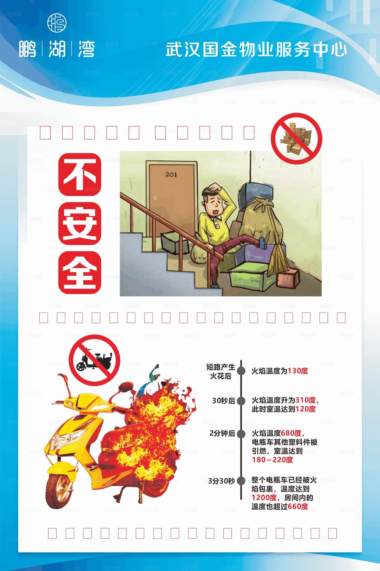 楼道提示牌图片