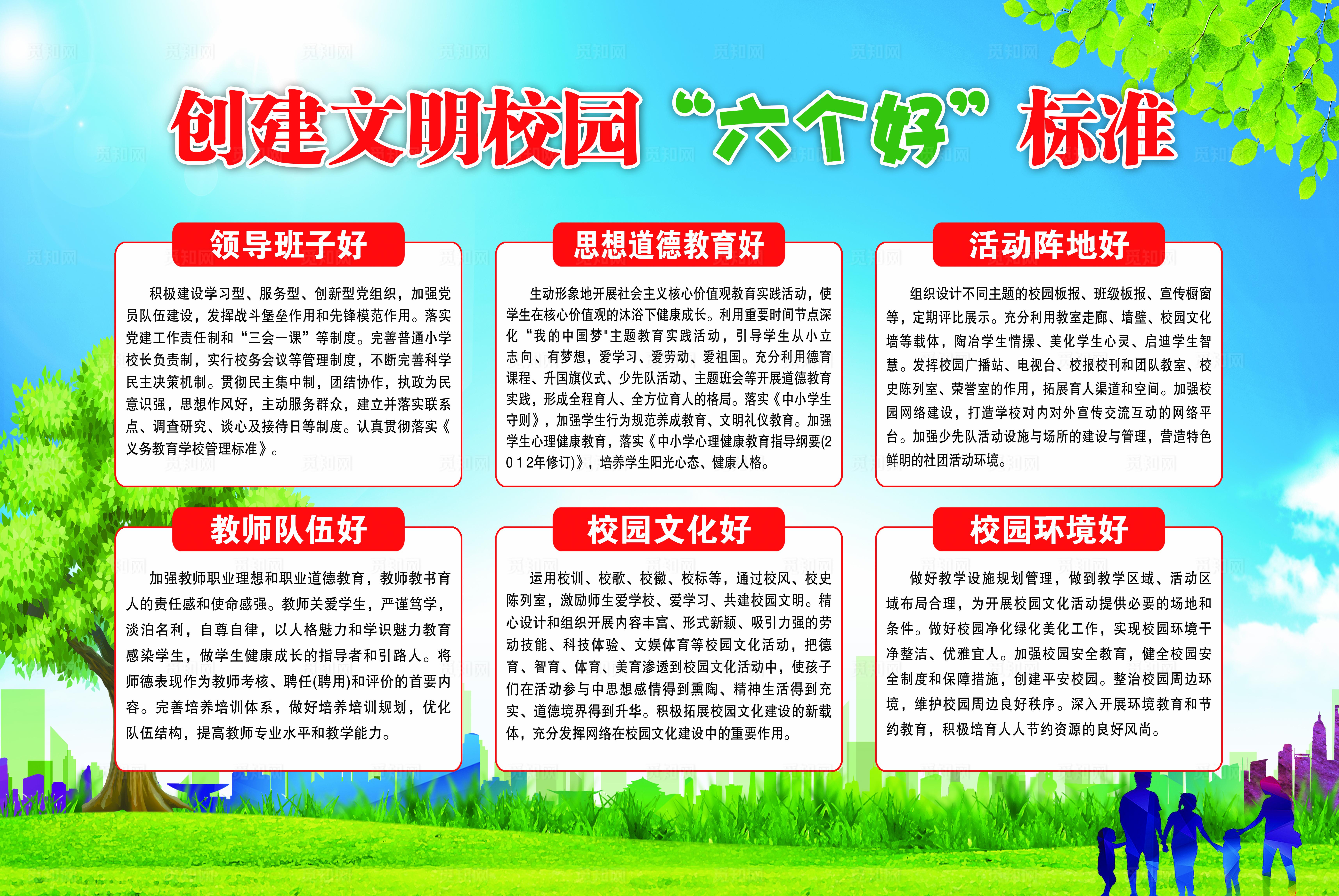 创建文明校园 六个好标准图片