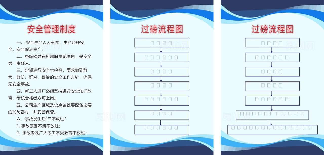 采石场 过磅流程图 安全管理图片