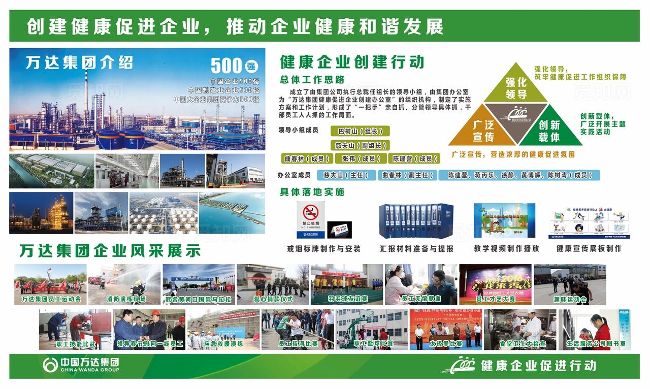 健康宣传栏图片