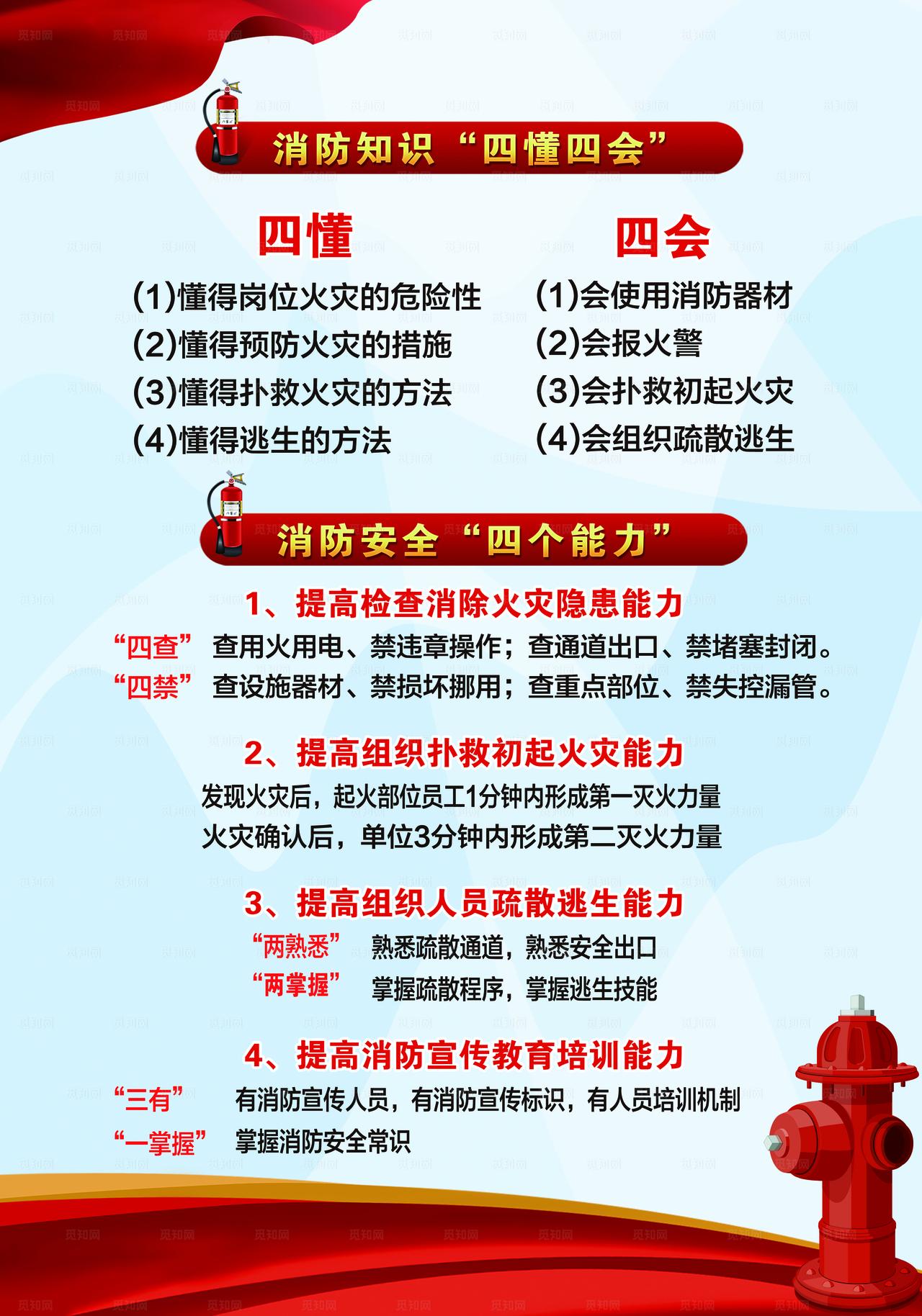 四懂四会  四个能力图片