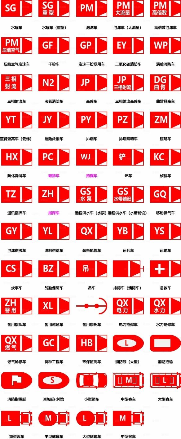 消防车聊标志图片