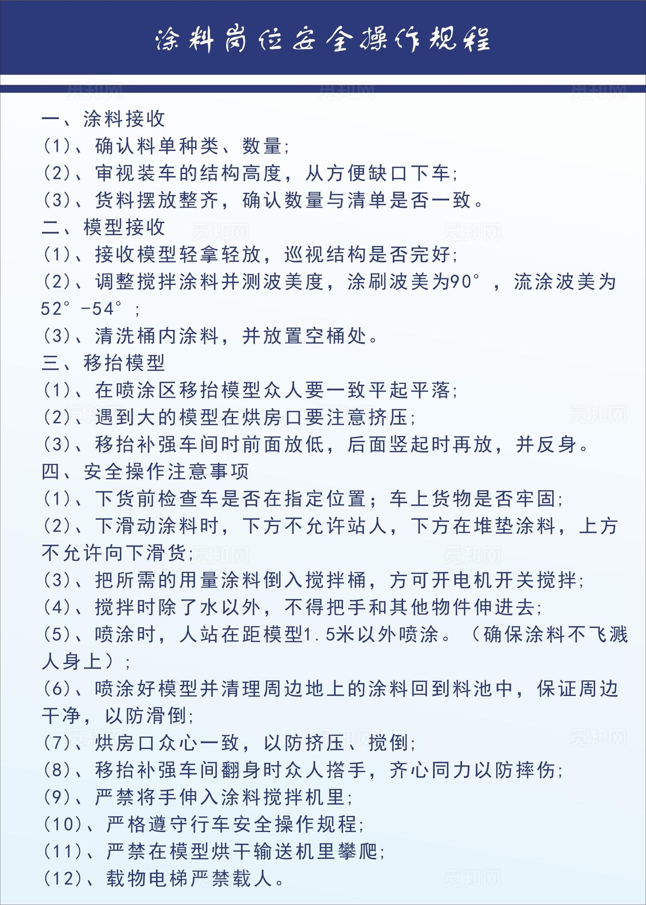 涂料岗位安全操作规程图片