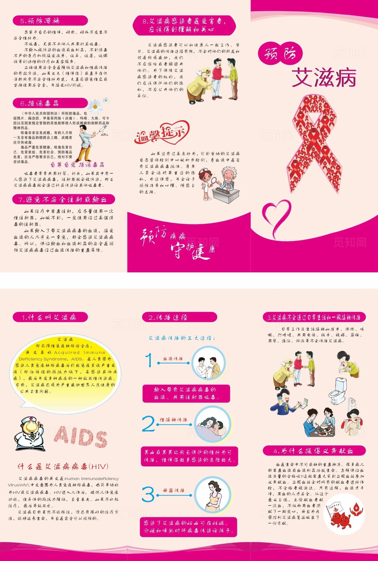 预防艾滋病图片