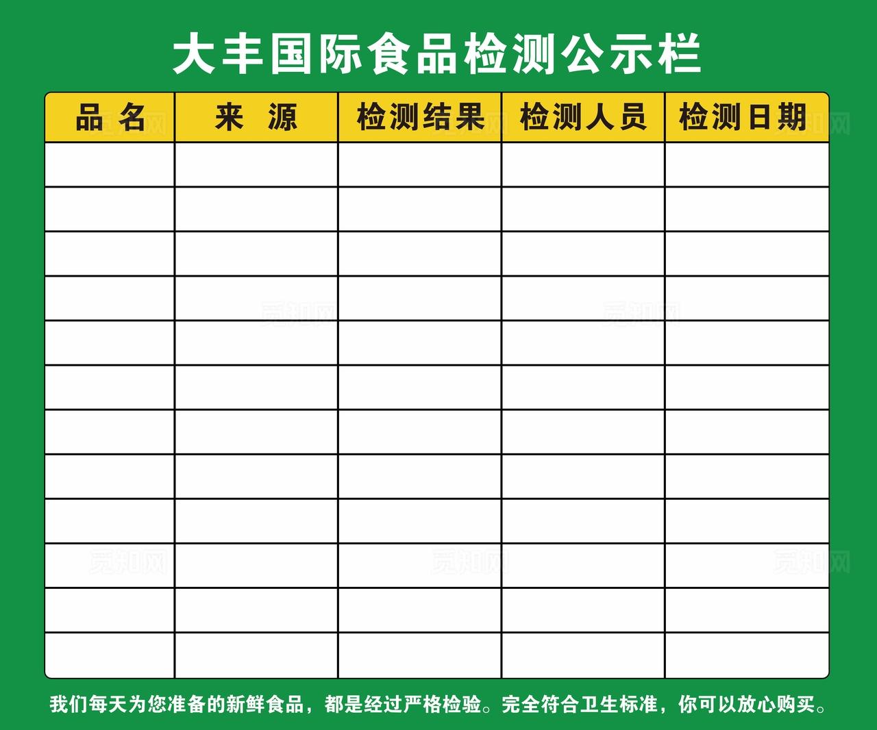 食品检测公示栏图片