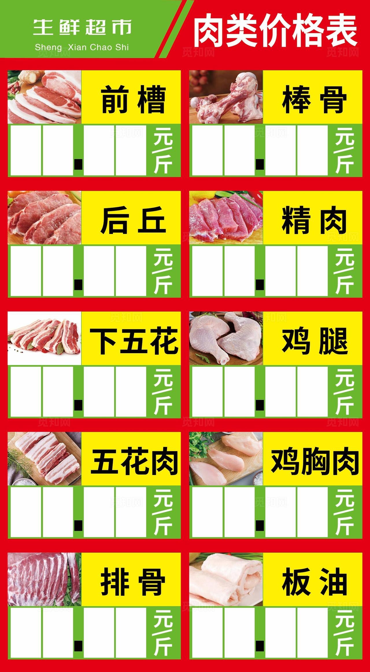 超市肉类价格牌图片