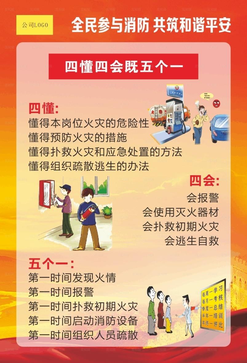 消防四懂四会既五个一图片