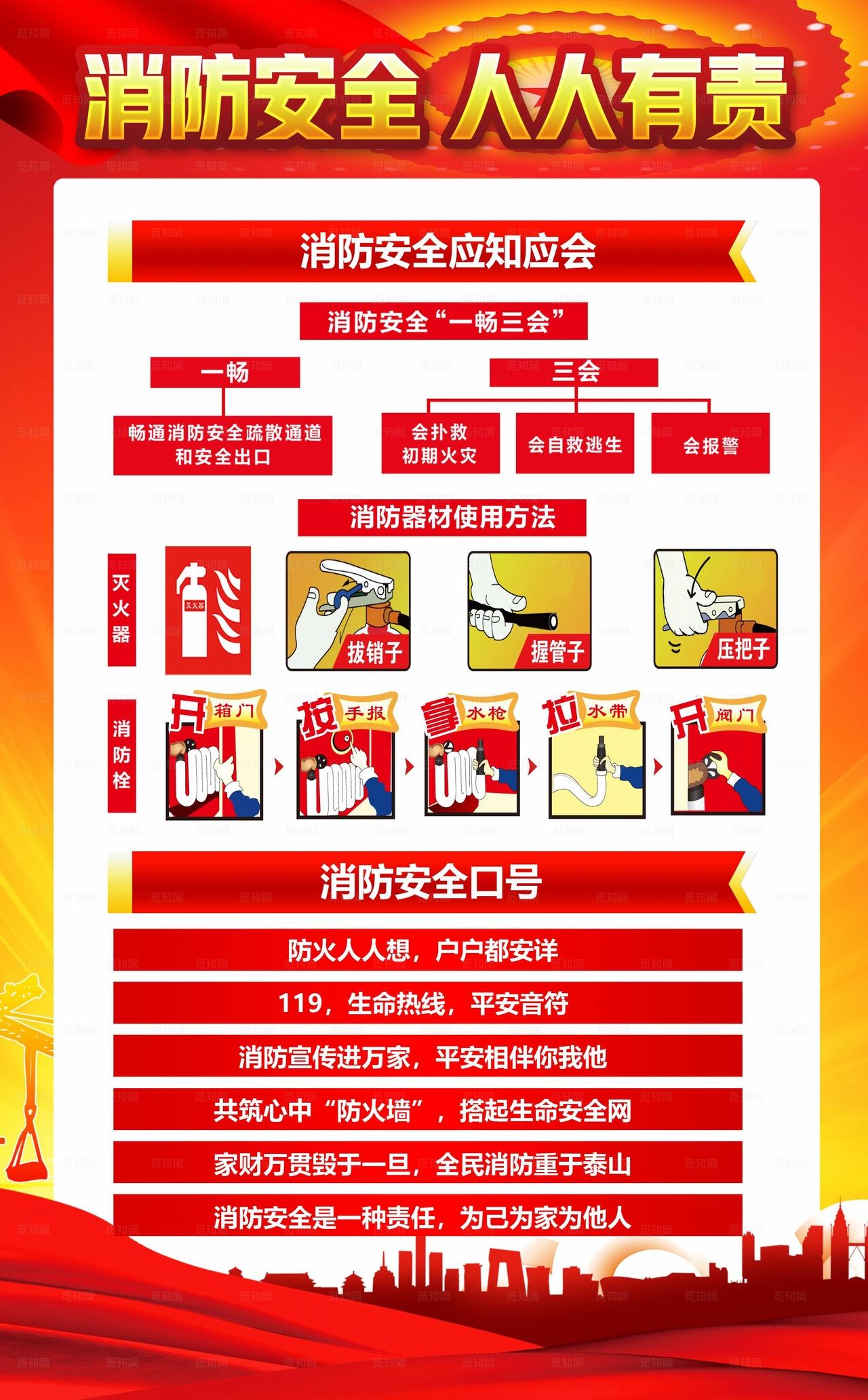 消防安全人人有责图片
