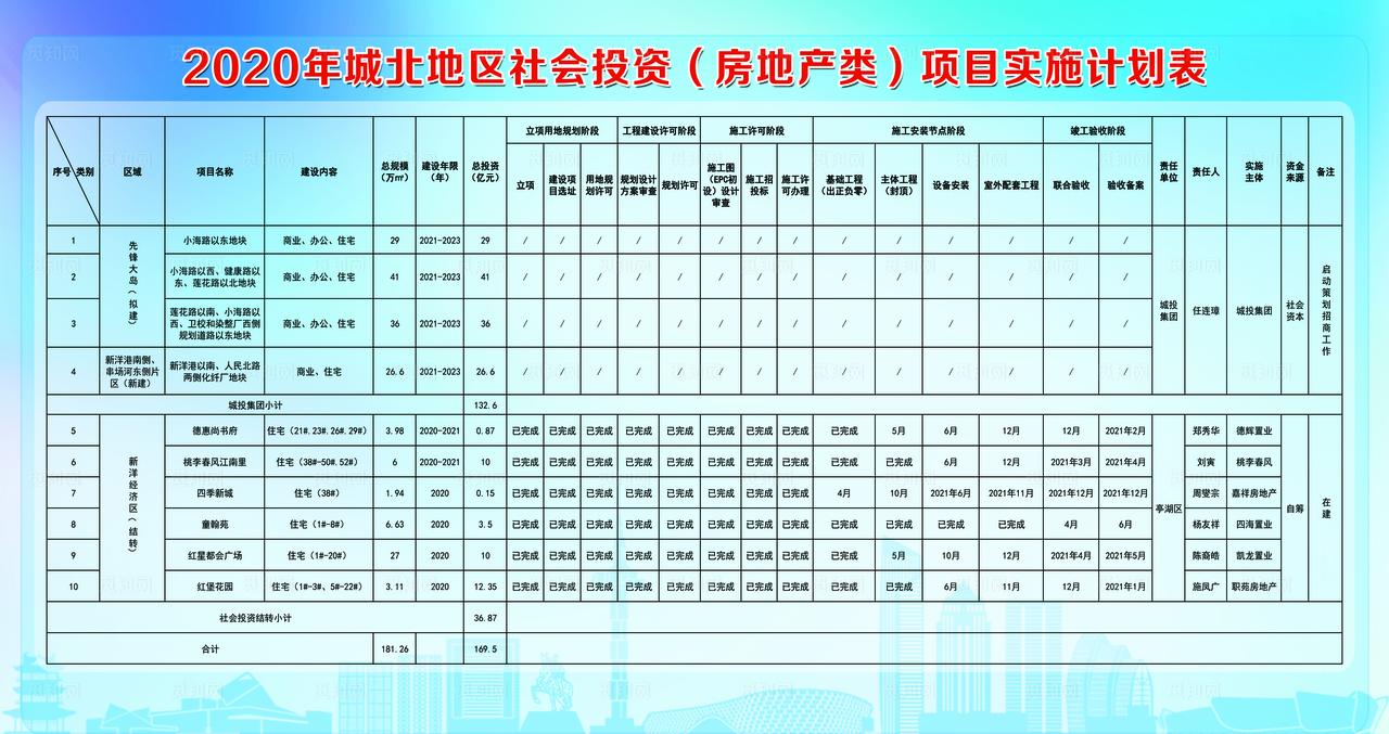 实施计划表图片