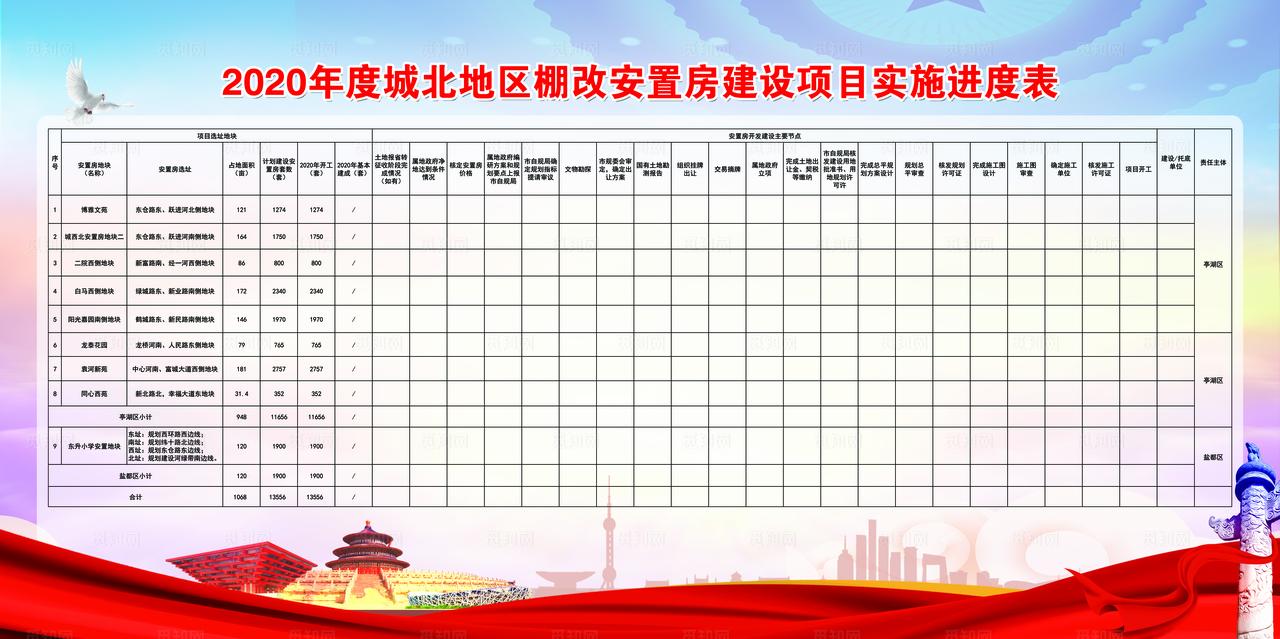 项目实施进度表图片