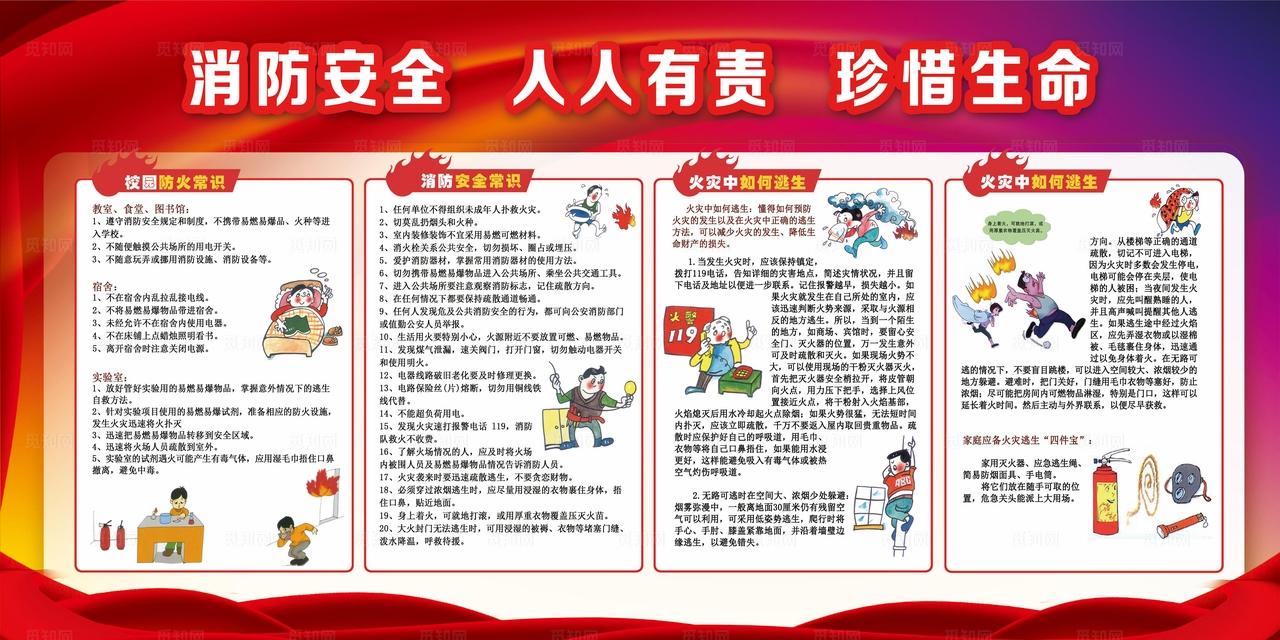消防安全人人有责图片