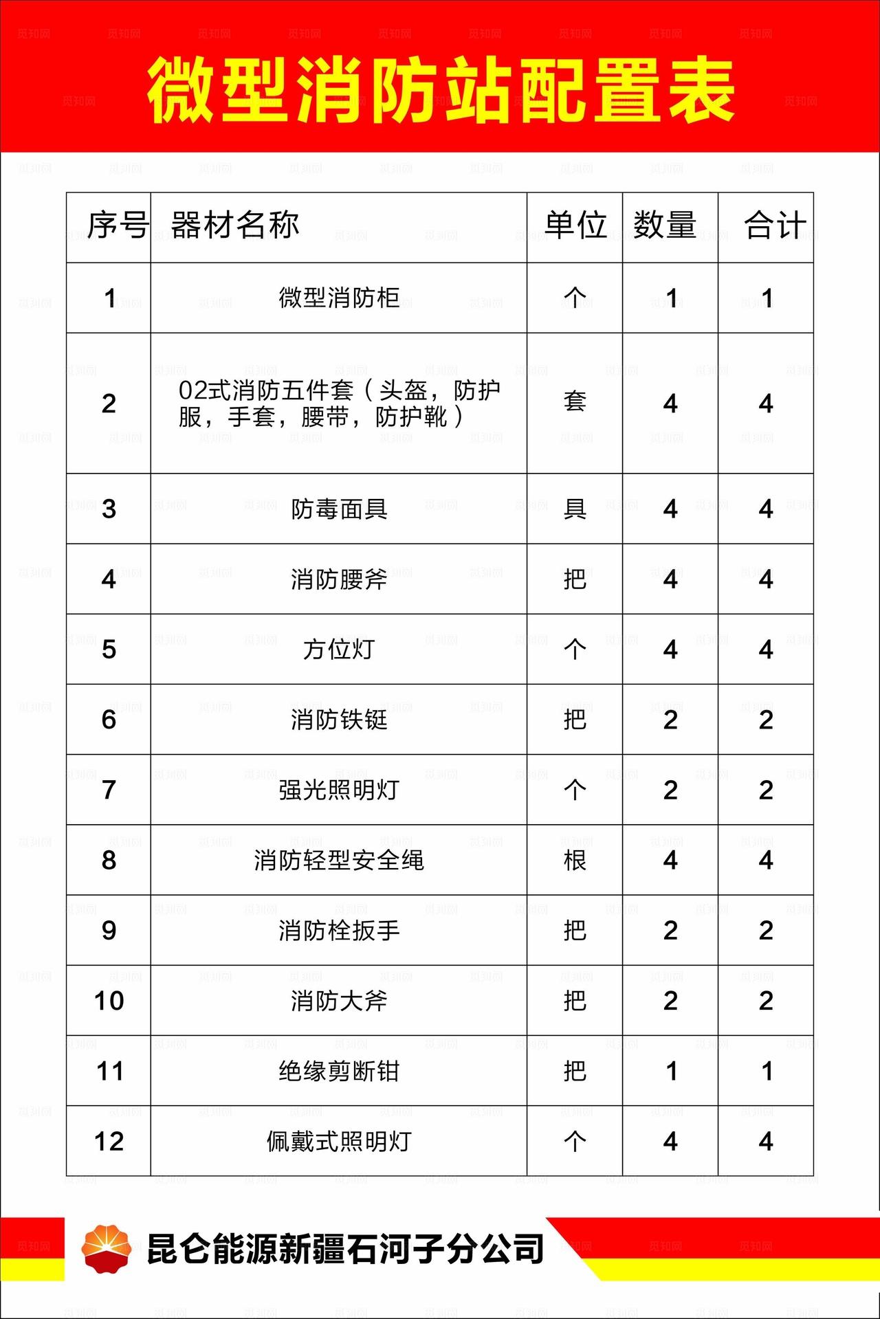 微型消防站图片