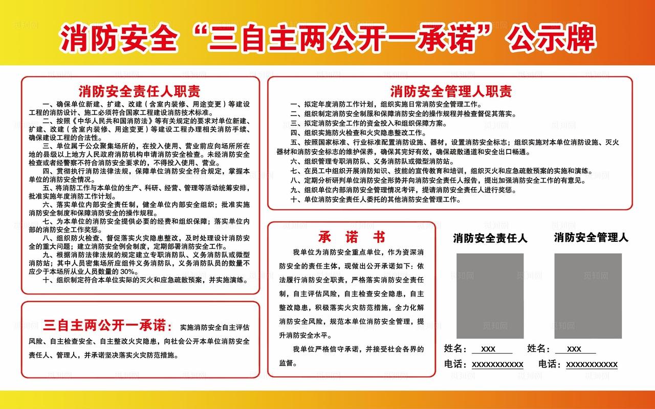 消防安全承诺公示栏图片