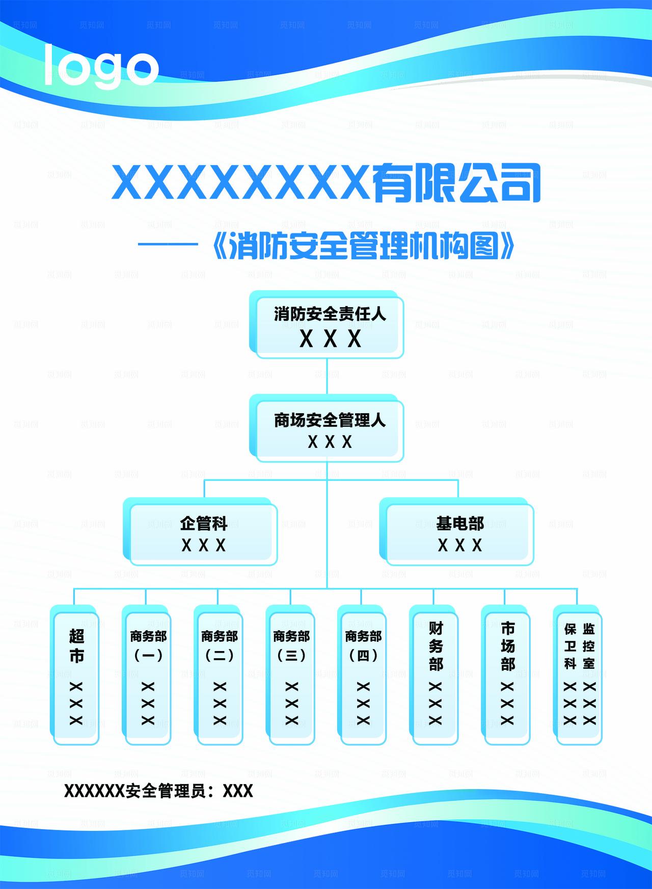 商场超市公司组织架构图图片
